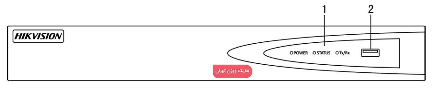 پنل دستگاه هایک ویژن