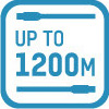 کابل کشی تا 1200 متر در دوربین مداربسته های لوک