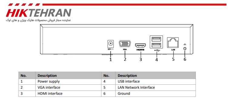 دستگاه NVR هایک ویژن مدل DS-7108NI-Q1/M