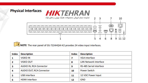 دستگاه دی وی آر هایک ویژن مدل DS-7232HQHI-K2