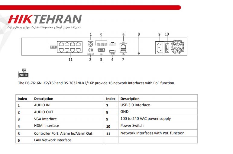 دستگاه NVR هایک ویژن مدل DS-7616NI-K2