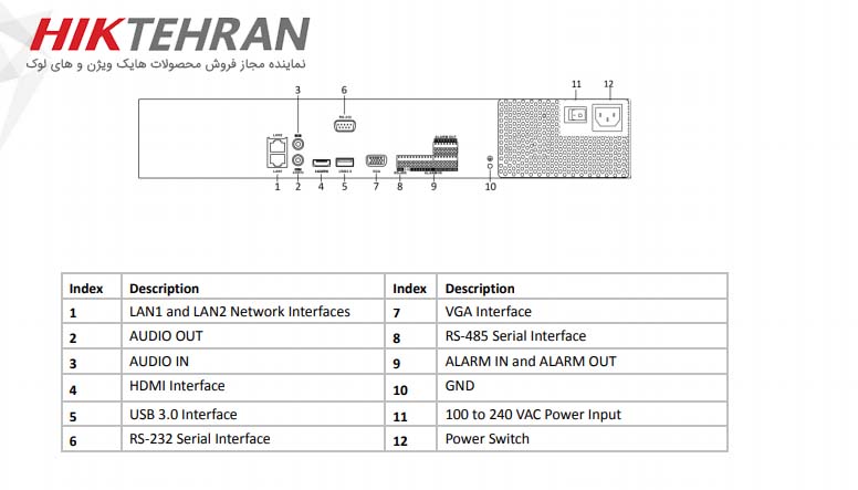 دستگاه NVR هایک ویژن مدل DS-7716NI-K4