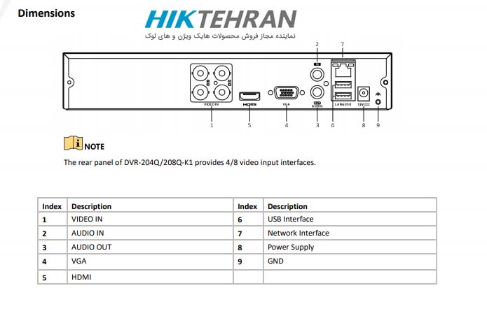 دستگاه دی وی آر های لوک مدل DVR-204Q-K1