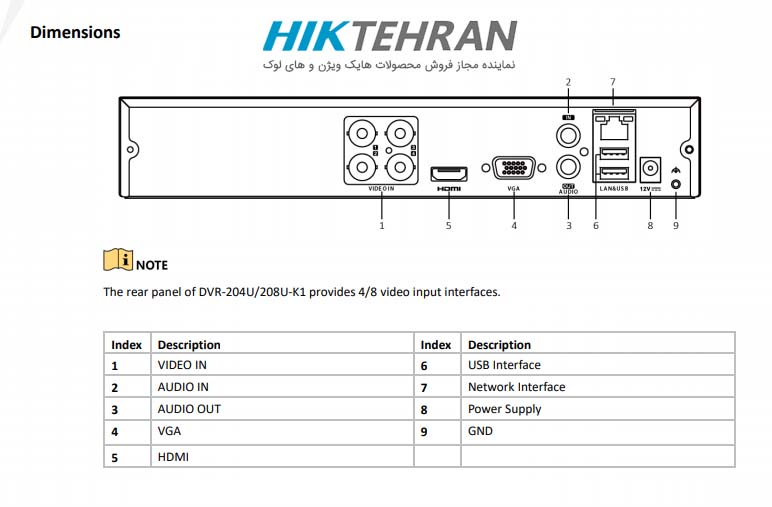 دستگاه دی وی آر هایک ویژن مدل DVR-208U-K1