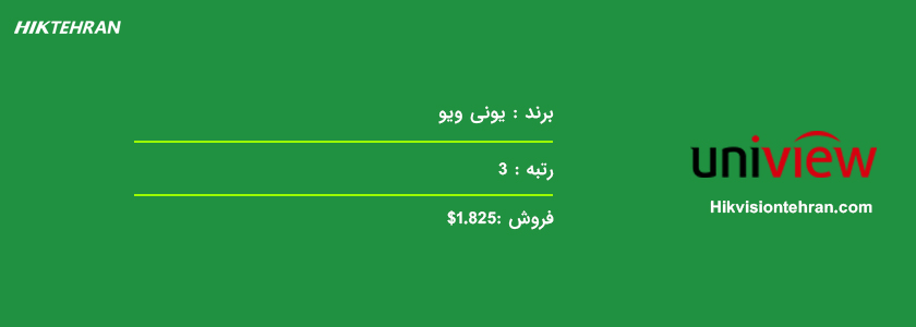 دوربین مداربسته یونی ویو