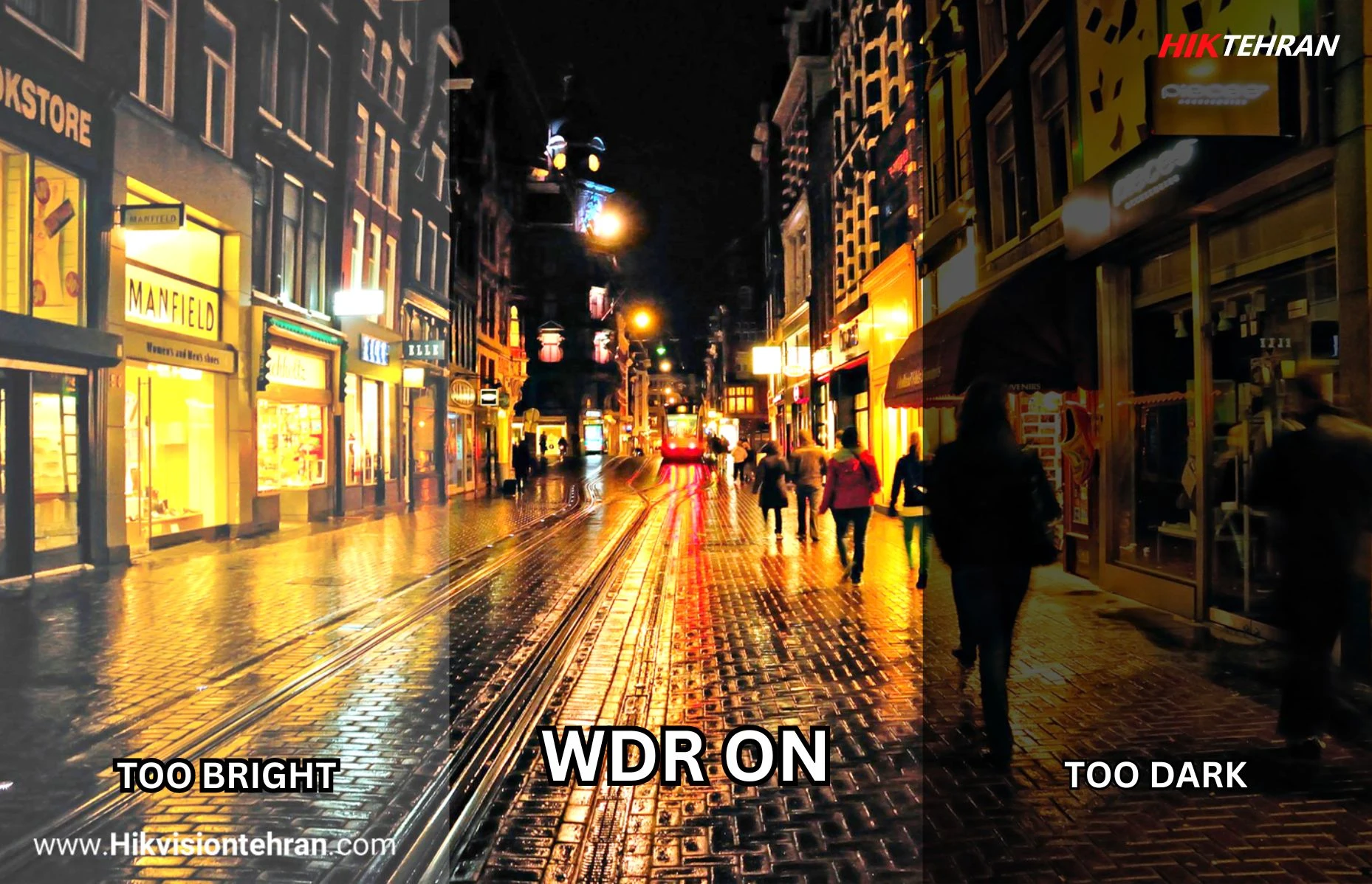 ضبط تصاویر در نور کم و فناوری WDR هایک ویژن چگونه عمل می کند؟